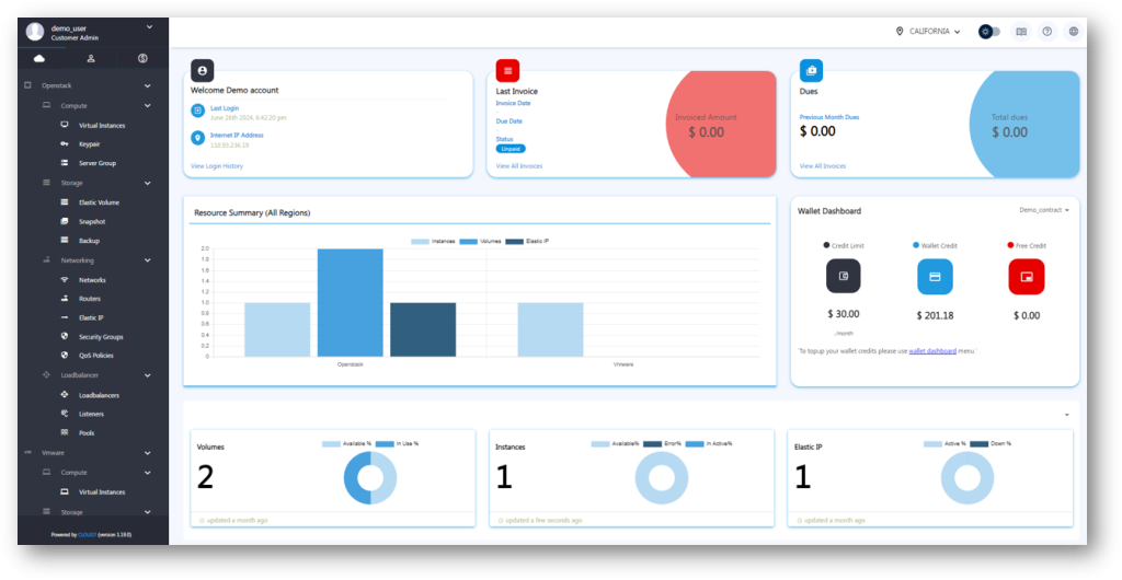 Console - iVolve Cloud Documentation