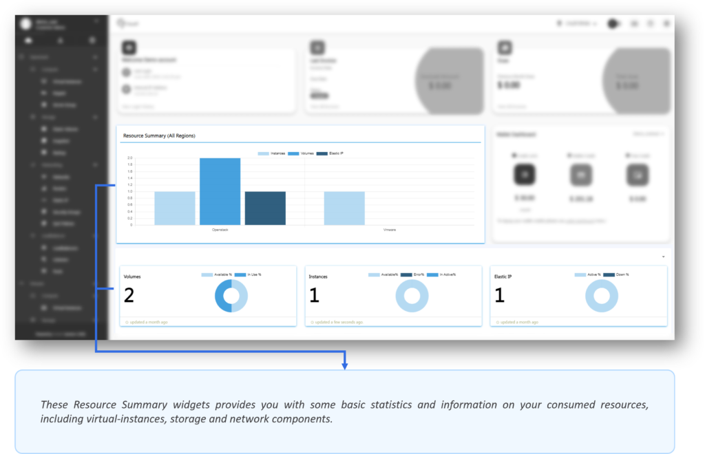 Console - iVolve Cloud Documentation