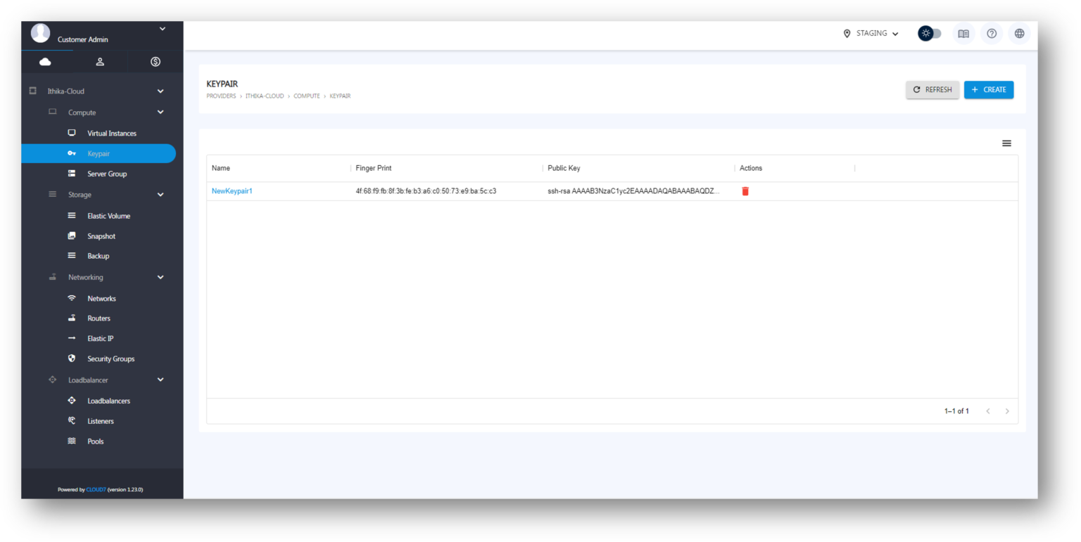 Overview - iVolve Cloud Documentation