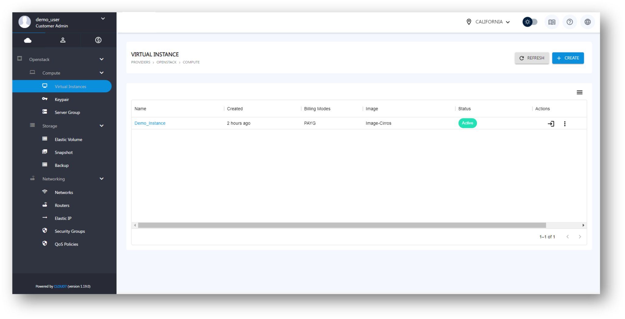 Overview - iVolve Cloud Documentation